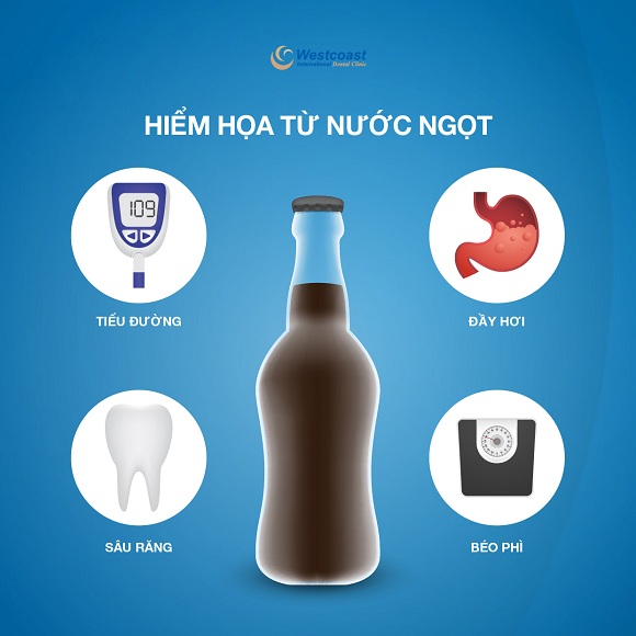 Tác hại uống nước ngọt: Những ảnh hưởng nguy hiểm đến sức khỏe và cách phòng tránh